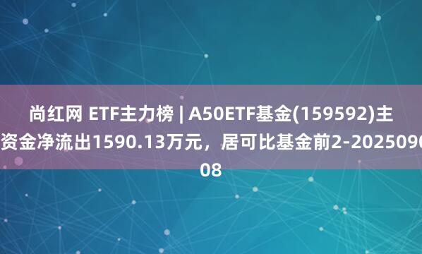 尚红网 ETF主力榜 | A50ETF基金(159592)主力资金净流出1590.13万元，居可比基金前2-20250908